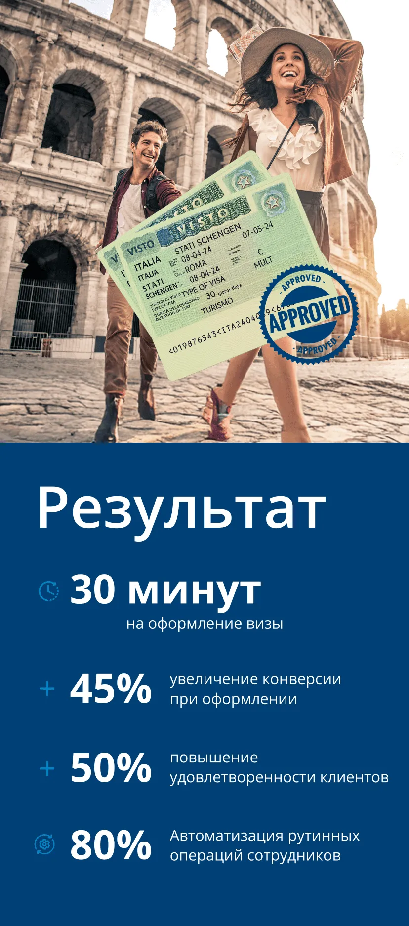 Цифровая платформа оформления виз Banca Intesa Block Image Mobile