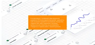 Платформа визуальной разработки Block Image