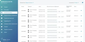 Цифровая логистика нового уровня Gallery Slide 3