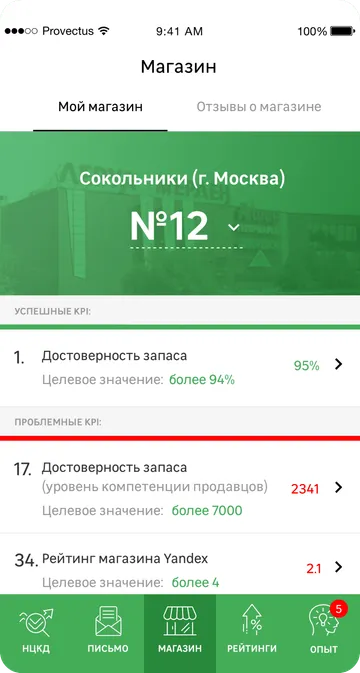 Цифровая закрытая платформа системного менеджмента Gallery Slide 2