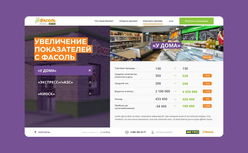 B2B промо-сайт для франчайзинговой программы Block Image Mobile